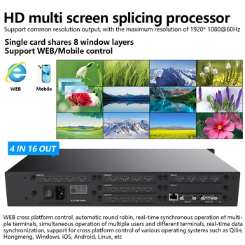 Телевизионный Видеостенный Процессор HD Controller 4x16 HDCP1920x1080P60Hz 4 Входа 16 Выходов HDMI Матричный Переключатель Splicer Window WEB /RS232 Contr