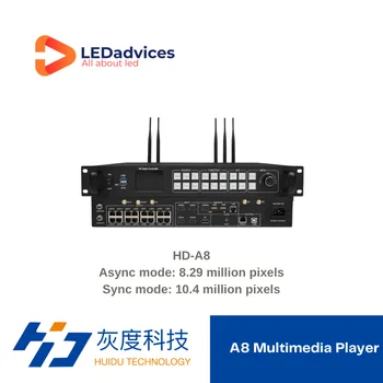 Huidu HD A8 4K Super Full Color LED Controller, Сверхбольшое разрешение, светодиодный настенный дисплей для наружного использования в помещении, 8,29 миллионов пикселей
