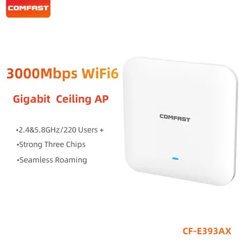 3000 Мбит/с Высокомощная Потолочная точка доступа WiFi6 AX Беспроводной Настенный Маршрутизатор Точка доступа 2,4 и 5,8 ГГц RJ45 WAN/LAN Гигабитный Порт В помещении