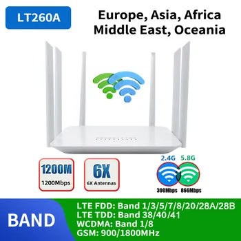 1200 Мбит/с Сеть 2,4 G 5,8 ГГц Двухдиапазонная Мобильная точка доступа 32 Пользователя LTE WPS VPN 5G Модем 4G Wifi Маршрутизатор Со слотом для sim-карты LT260A